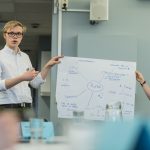 Kulturtankens ungdomsråd 2018